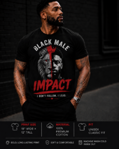 BLACK MALE IMPACT