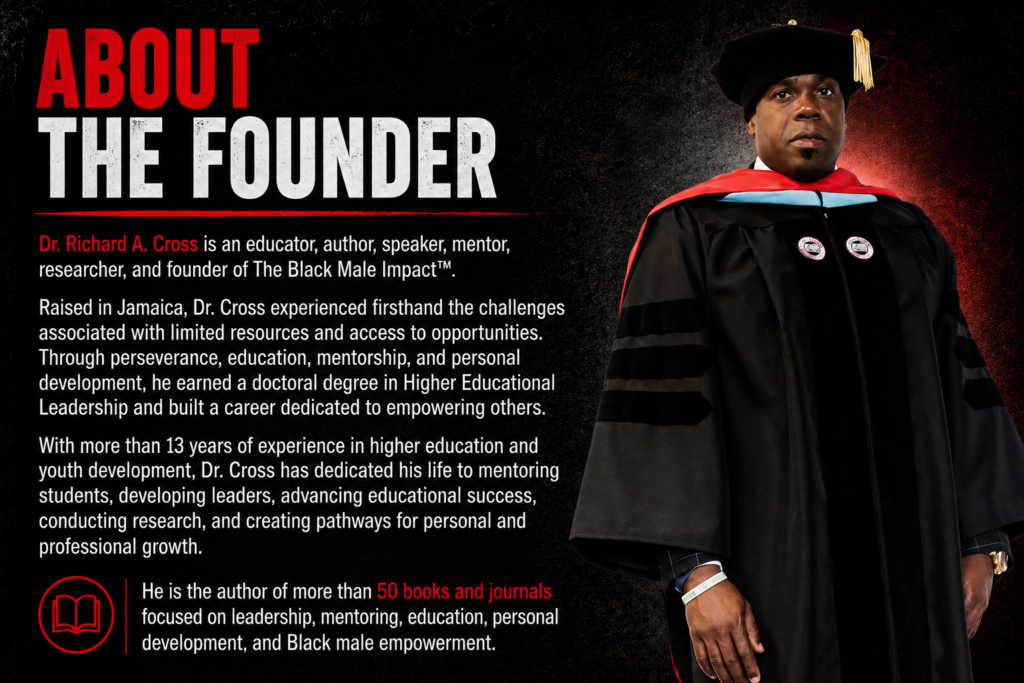 About the founder (Dr. Richard A. Cross)