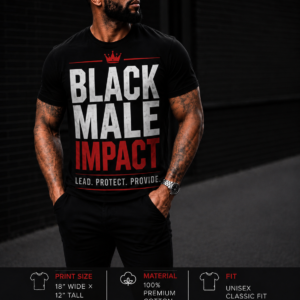 BLACK MALE IMPACT